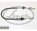 Spojkov lanko LINEX ‐ LNX 03.10.02