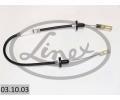 Spojkov lanko LINEX ‐ LNX 03.10.03