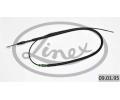Tan lanko parkovac brzdy LINEX ‐ LNX 09.01.95