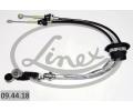 Tan lanko run pevodovky LINEX ‐ LNX 09.44.18