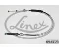 Tan lanko run pevodovky LINEX ‐ LNX 09.44.23