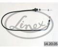 Lanko pedlu plynu LINEX ‐ LNX 14.20.05