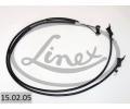 Tan lanko parkovac brzdy LINEX ‐ LNX 15.02.05
