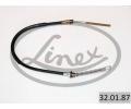 Tan lanko parkovac brzdy LINEX ‐ LNX 32.01.87