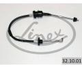 Spojkov lanko LINEX ‐ LNX 32.10.01