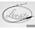 Tan lanko run pevodovky LINEX ‐ LNX 33.44.04