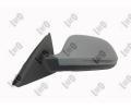Vnj zptn zrctko LORO ‐ LOR 0217M09
