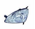 Svtlomet LORO ‐ LOR 217-1138R-LD