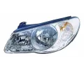 Sv�tlomet&nbsp;LORO&nbsp;&dash;&nbsp;LOR 221-1143R-LD-EM
