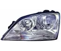 Sv�tlomet&nbsp;LORO&nbsp;&dash;&nbsp;LOR 223-1121LMLD-EM