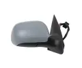 LORO Vnj zptn zrctko LOR 3502M02, 3502M02