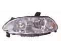 Svtlomet LORO ‐ LOR 661-1149R-LD-EM