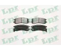 Sada brzdovch destiek LPR ‐ LP 05P1031