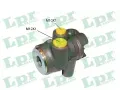 Regultor brzdn sly LPR ‐ LP 9920