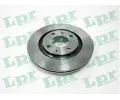 Brzdov kotou LPR ‐ LP C1141V