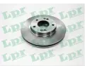 Brzdov kotou LPR ‐ LP H2004V