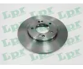 Brzdov kotou LPR ‐ LP H2025P