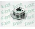 Brzdov kotou LPR ‐ LP K2017P