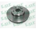 Brzdov kotou LPR ‐ LP M2004V