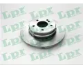 LPR Brzdov kotou - 290 mm ‐ LP M2747P