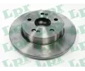 Brzdov kotou LPR ‐ LP R1006P