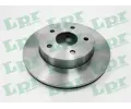 Brzdov kotou LPR ‐ LP R1563V