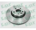 Brzdov kotou LPR ‐ LP V1012V