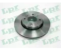 Brzdov kotou LPR ‐ LP V1351V