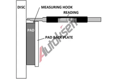 LASER M��i� tlou��ky brzdov�ch desti�ek LSR 6678, 6678