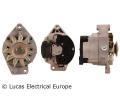 Alterntor LUCAS ELECTRICAL ‐ LUE LRA00743