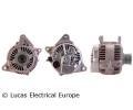 Alterntor LUCAS ELECTRICAL ‐ LUE LRA01159