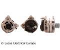 Alterntor LUCAS ELECTRICAL ‐ LUE LRA02318