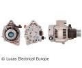 Alterntor LUCAS ELECTRICAL ‐ LUE LRA02755