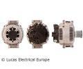 Alterntor LUCAS ELECTRICAL ‐ LUE LRA03071