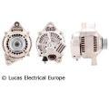 Alterntor LUCAS ELECTRICAL ‐ LUE LRB00212