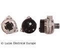 Alterntor LUCAS ELECTRICAL ‐ LUE LRB00301