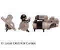 Startr LUCAS ELECTRICAL ‐ LUE LRS01641