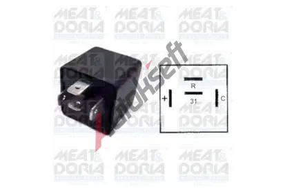 MEAT & DORIA Peruova blikae MAD 7242001, 7242001
