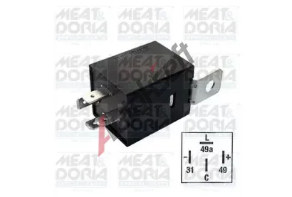 MEAT & DORIA Peruova blikae MAD 7242011, 7242011