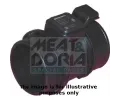 Snma mnostv protkajcho vzduchu MEAT & DORIA ‐ MAD 86189E