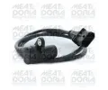 Genertor impuls klikov hdel MEAT & DORIA ‐ MAD 87205
