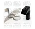 Genertor impuls klikov hdel MEAT & DORIA ‐ MAD 87811