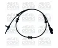 Snma potu otek kol MEAT & DORIA ‐ MAD 90271