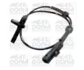 Snma potu otek kol MEAT & DORIA ‐ MAD 90631