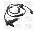 Snma potu otek kol MEAT & DORIA ‐ MAD 90678