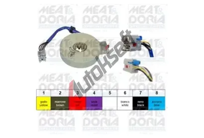 MEAT & DORIA Snma hlu volantu MAD 93054, 93054