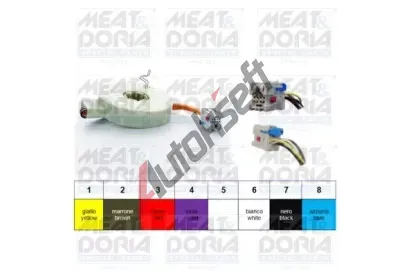 MEAT & DORIA Snma hlu volantu MAD 93056, 93056
