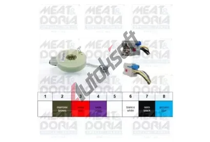 MEAT & DORIA Snma hlu volantu MAD 93066, 93066