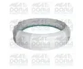 MEAT & DORIA Tsnn vka palivov ndre ‐ MAD GSK08