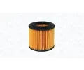 MAGNETI MARELLI Olejov filtr ‐ MAG 152071758827